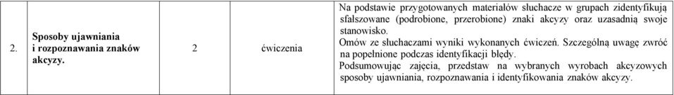 przerobione) znaki akcyzy oraz uzasadnią swoje stanowisko. Omów ze słuchaczami wyniki wykonanych ćwiczeń.