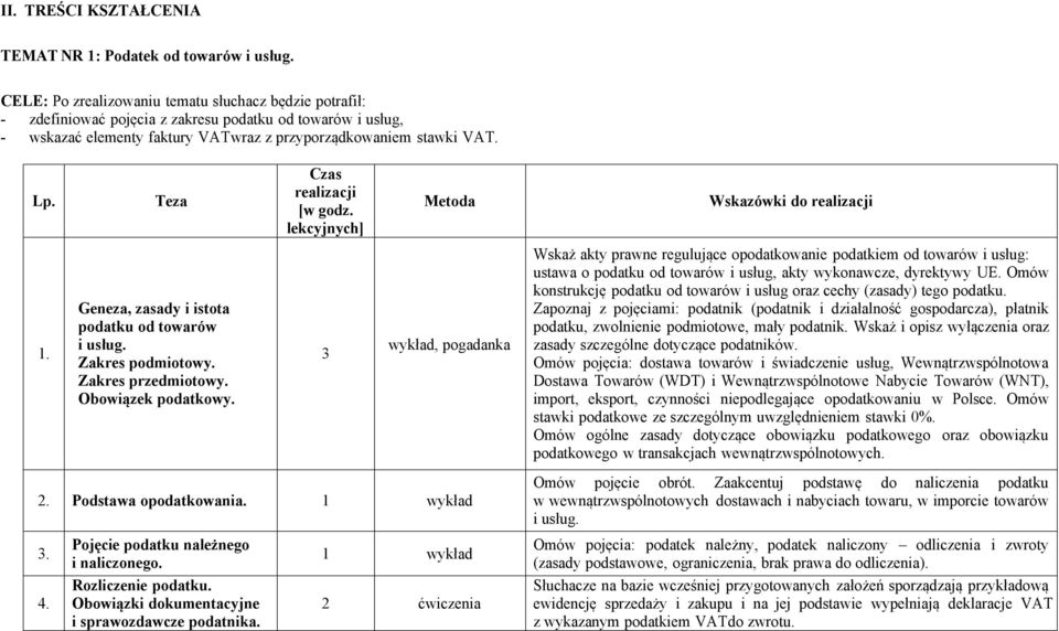 lekcyjnych] Metoda Wskazówki do 1. Geneza, zasady i istota podatku od towarów i usług. Zakres podmiotowy. Zakres przedmiotowy. Obowiązek podatkowy.