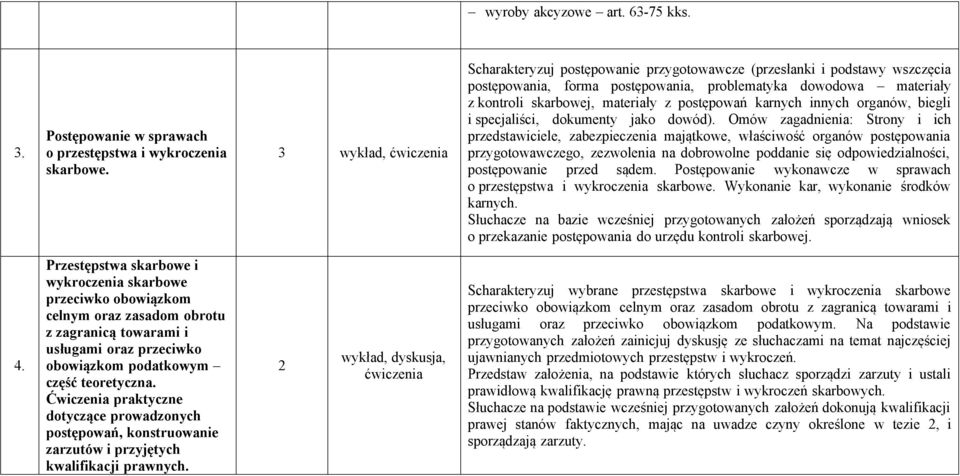 postępowań karnych innych organów, biegli i specjaliści, dokumenty jako dowód).