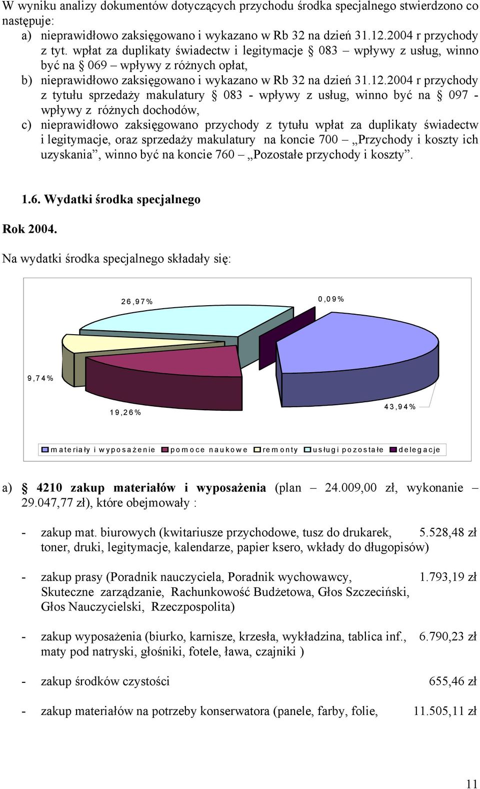 2004 r przychody z tytułu sprzedaży makulatury 083 - wpływy z usług, winno być na 097 - wpływy z różnych dochodów, c) nieprawidłowo zaksięgowano przychody z tytułu wpłat za duplikaty świadectw i