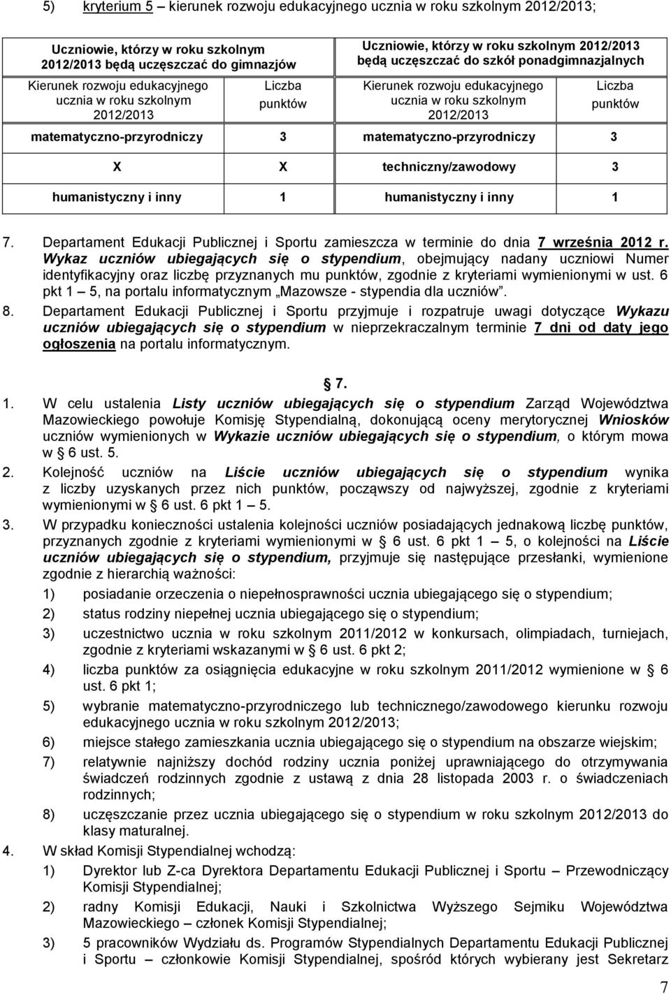 matematyczno-przyrodniczy 3 matematyczno-przyrodniczy 3 Liczba punktów X X techniczny/zawodowy 3 humanistyczny i inny 1 humanistyczny i inny 1 7.