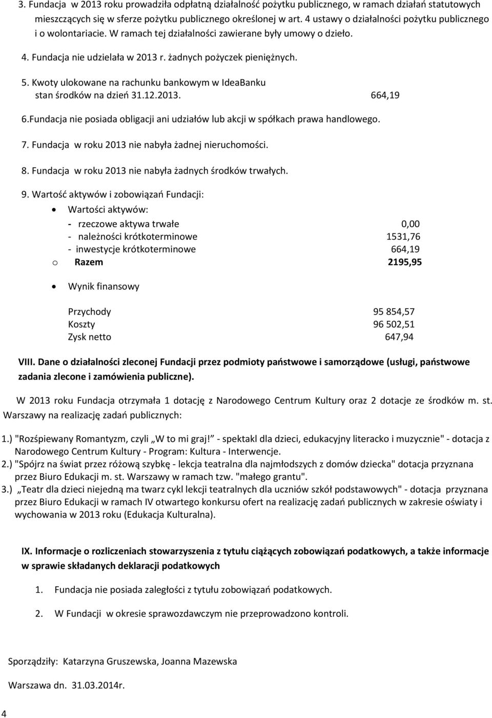 Kwoty ulokowane na rachunku bankowym w IdeaBanku stan środków na dzień 31.12.2013. 664,19 6.Fundacja nie posiada obligacji ani udziałów lub akcji w spółkach prawa handlowego. 7.