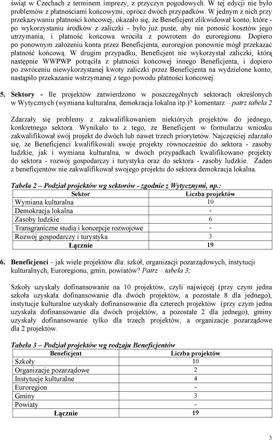 utrzymania, i płatność końcowa wróciła z powrotem do euroregionu. Dopiero po ponownym założeniu konta przez Beneficjenta, euroregion ponownie mógł przekazać płatność końcową.