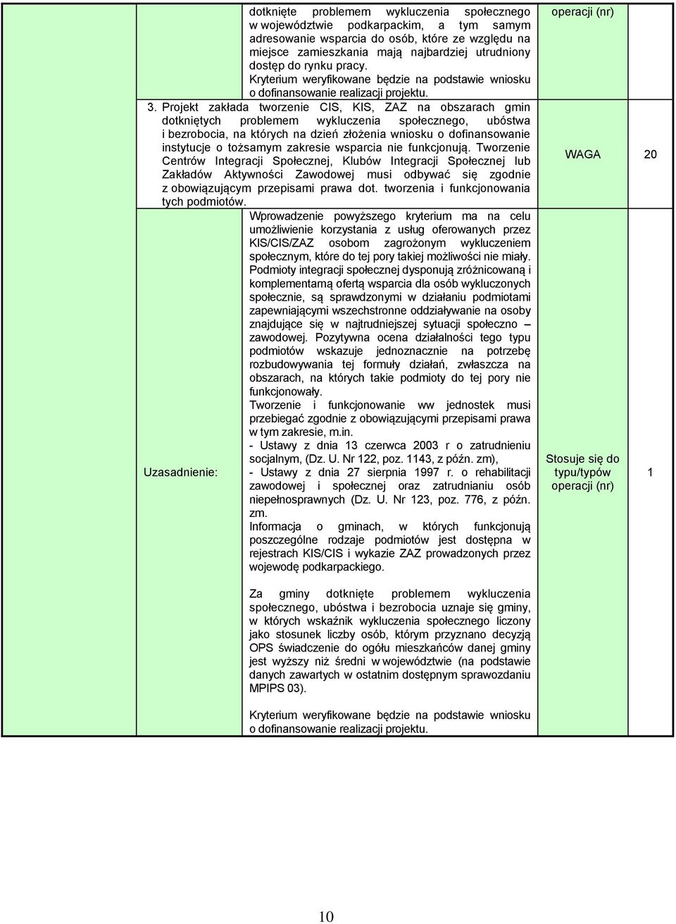 Projekt zakłada tworzenie CIS, KIS, ZAZ na obszarach gmin dotkniętych problemem wykluczenia społecznego, ubóstwa i bezrobocia, na których na dzień złożenia wniosku o dofinansowanie instytucje o