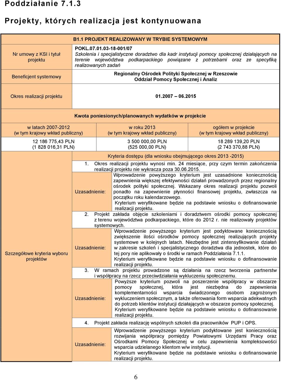 zadań Regionalny Ośrodek Polityki Społecznej w Rzeszowie Oddział Pomocy Społecznej i Analiz Okres realizacji projektu 0.2007 06.