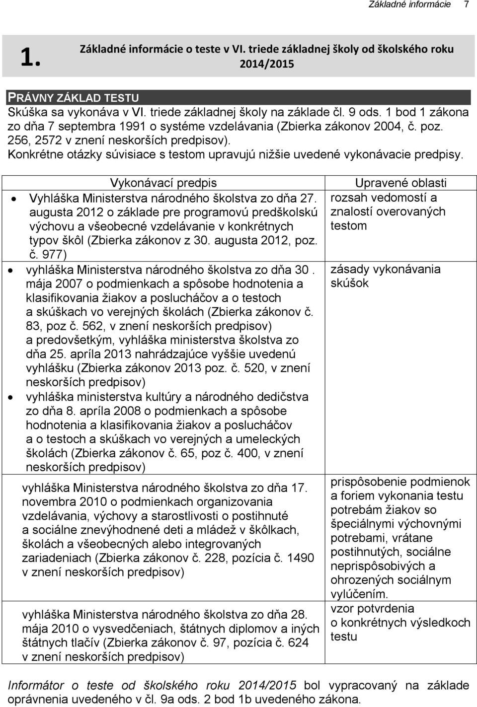 Konkrétne otázky súvisiace s testom upravujú nižšie uvedené vykonávacie predpisy. Vykonávací predpis Vyhláška Ministerstva národného školstva zo dňa 27.