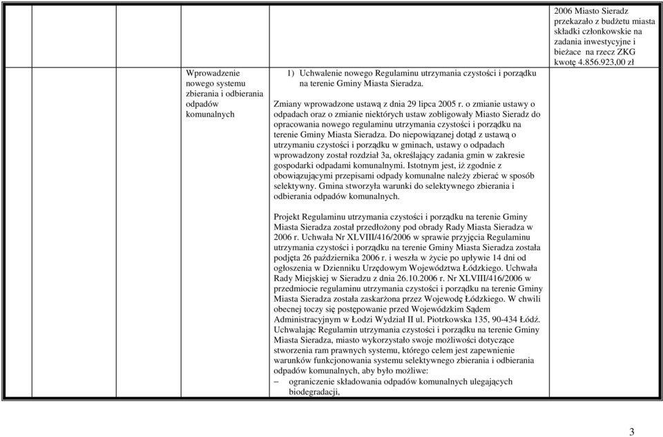 o zmianie ustawy o odpadach oraz o zmianie niektórych ustaw zobligowały Miasto Sieradz do opracowania nowego regulaminu utrzymania czystości i porządku na terenie Gminy Miasta Sieradza.