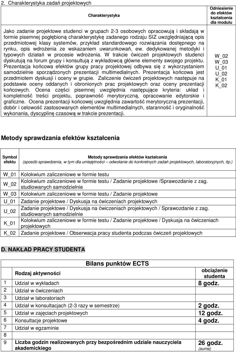 dedykowanej metodyki i typowych działań w procesie wdrożenia. W trakcie ćwiczeń projektowych studenci dyskutują na forum grupy i konsultują z wykładowcą główne elementy swojego projektu.