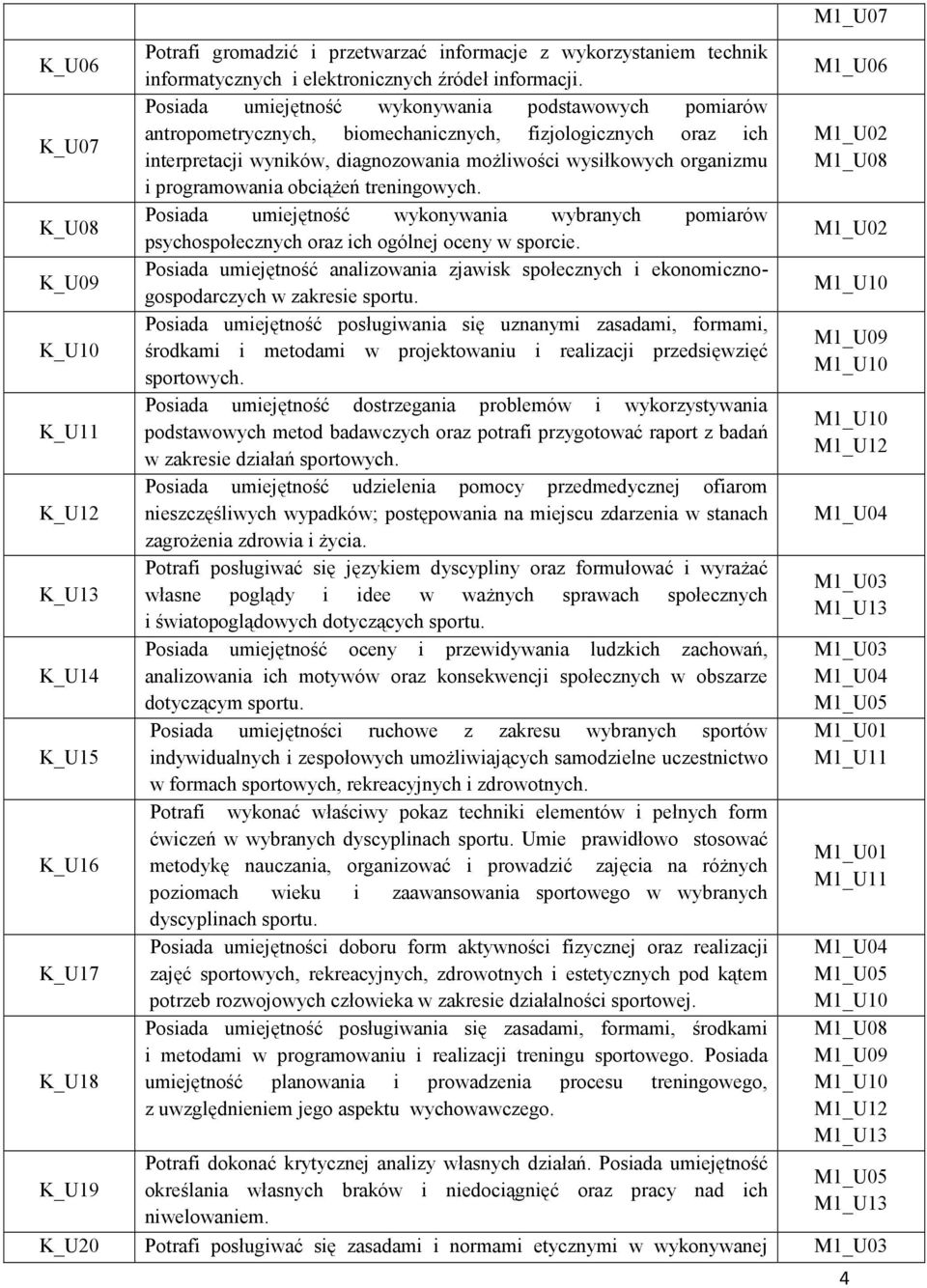 Posiada umiejętność wykonywania podstawowych pomiarów antropometrycznych, biomechanicznych, fizjologicznych oraz ich interpretacji wyników, diagnozowania moŝliwości wysiłkowych organizmu i