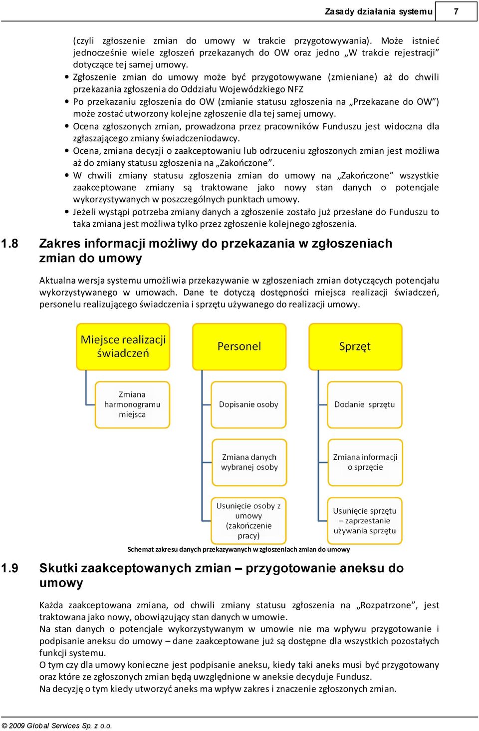 Zgłoszenie zmian do umowy może być przygotowywane (zmieniane) aż do chwili przekazania zgłoszenia do Oddziału Wojewódzkiego NFZ Po przekazaniu zgłoszenia do OW (zmianie statusu zgłoszenia na