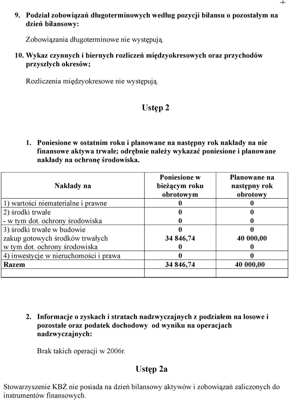 Poniesione w ostatnim roku i planowane na następny rok nakłady na nie finansowe aktywa trwałe; odrębnie należy wykazać poniesione i planowane nakłady na ochronę środowiska.