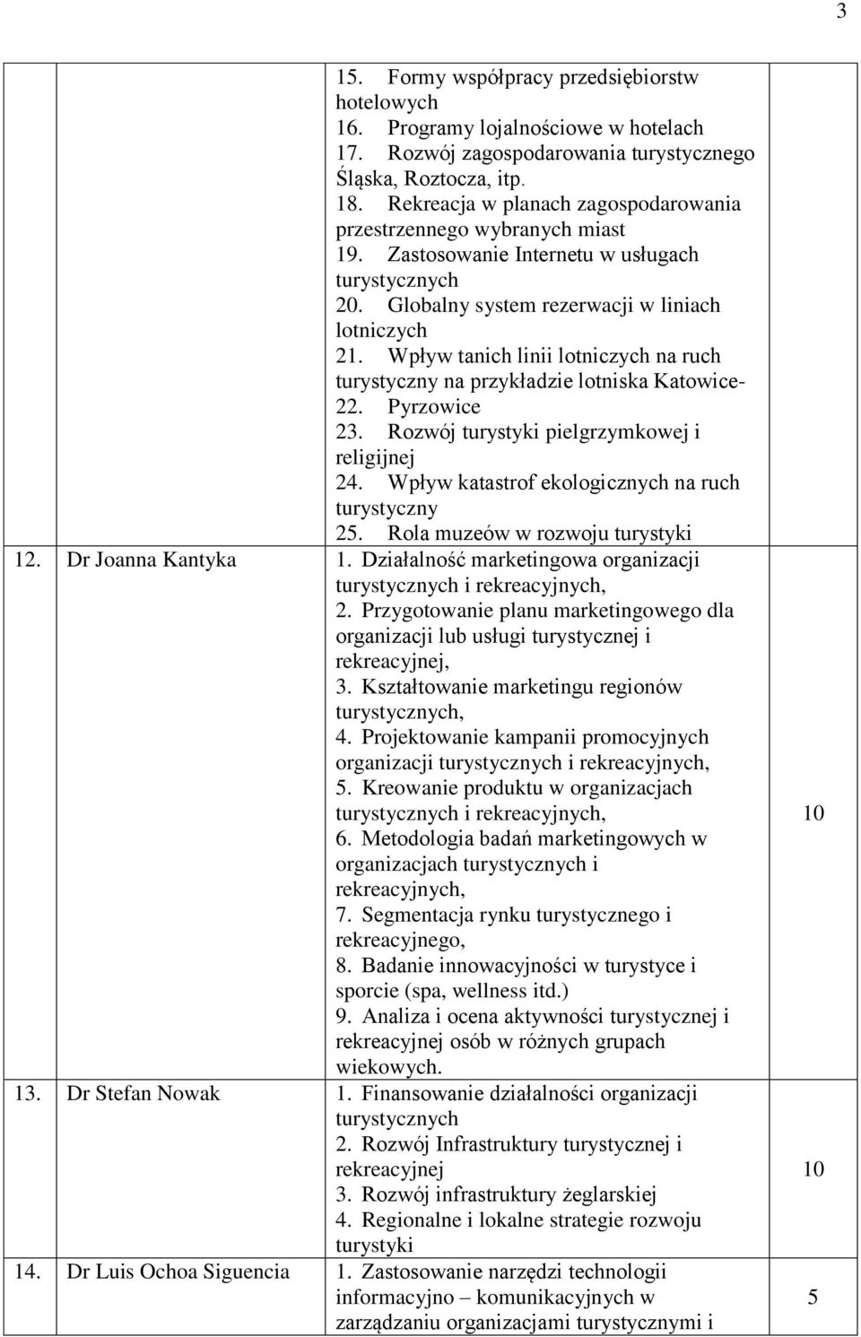 Wpływ tanich linii lotniczych na ruch turystyczny na przykładzie lotniska Katowice- 22. Pyrzowice 23. Rozwój pielgrzymkowej i religijnej 24. Wpływ katastrof ekologicznych na ruch turystyczny 25.