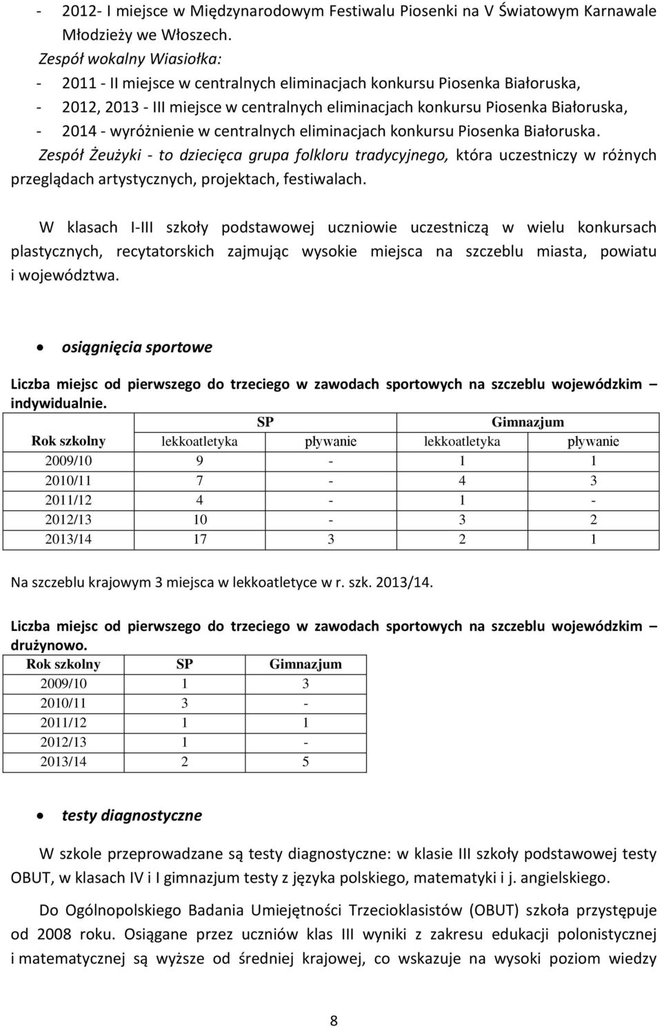 wyróżnienie w centralnych eliminacjach konkursu Piosenka Białoruska.