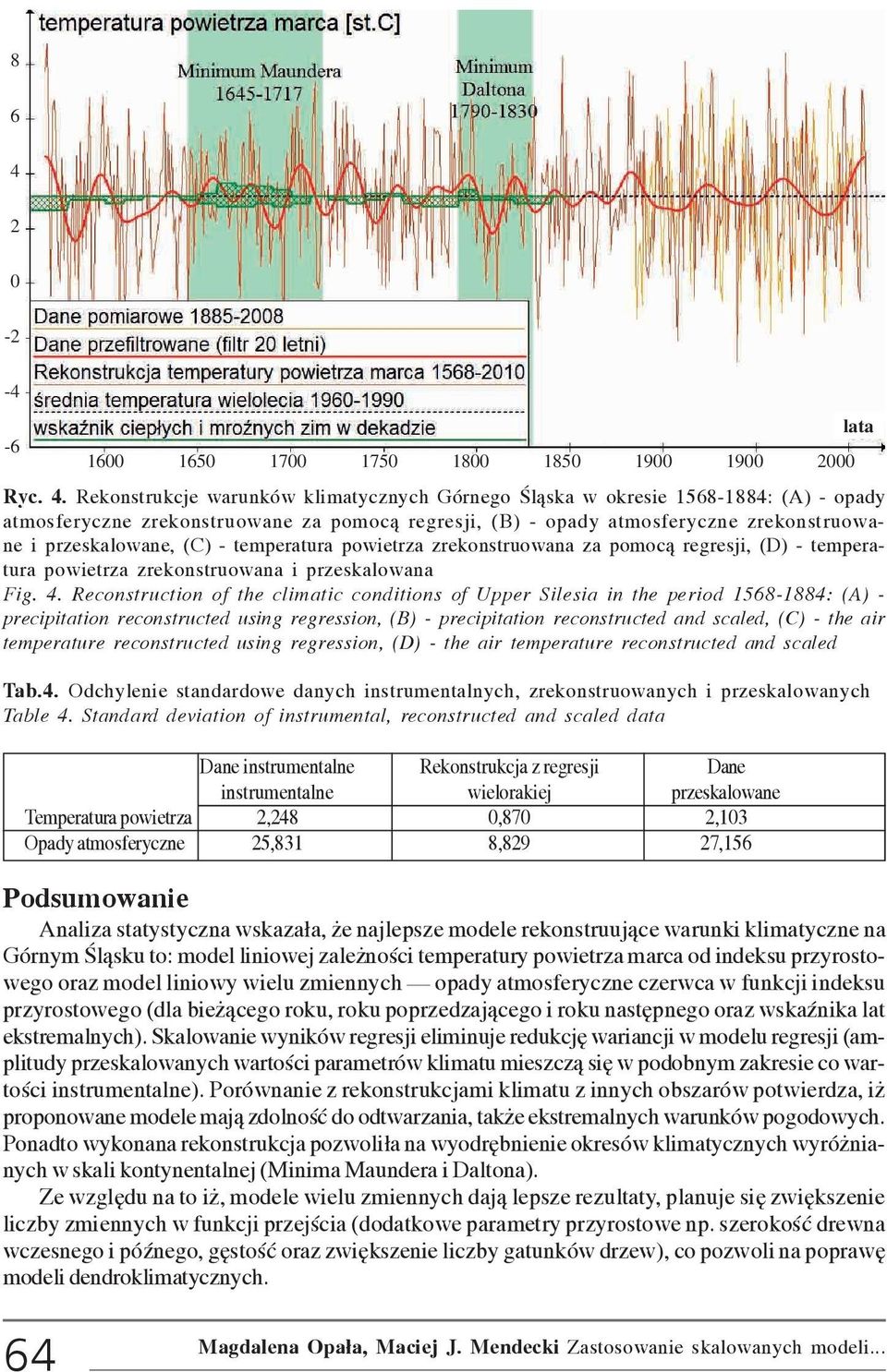 Rekonstrukcje warunków klimatycznych Górnego Œl¹ska w okresie 1568-1884: (A) - opady atmosferyczne zrekonstruowane za pomoc¹ regresji, (B) - opady atmosferyczne zrekonstruowane i przeskalowane, (C) -