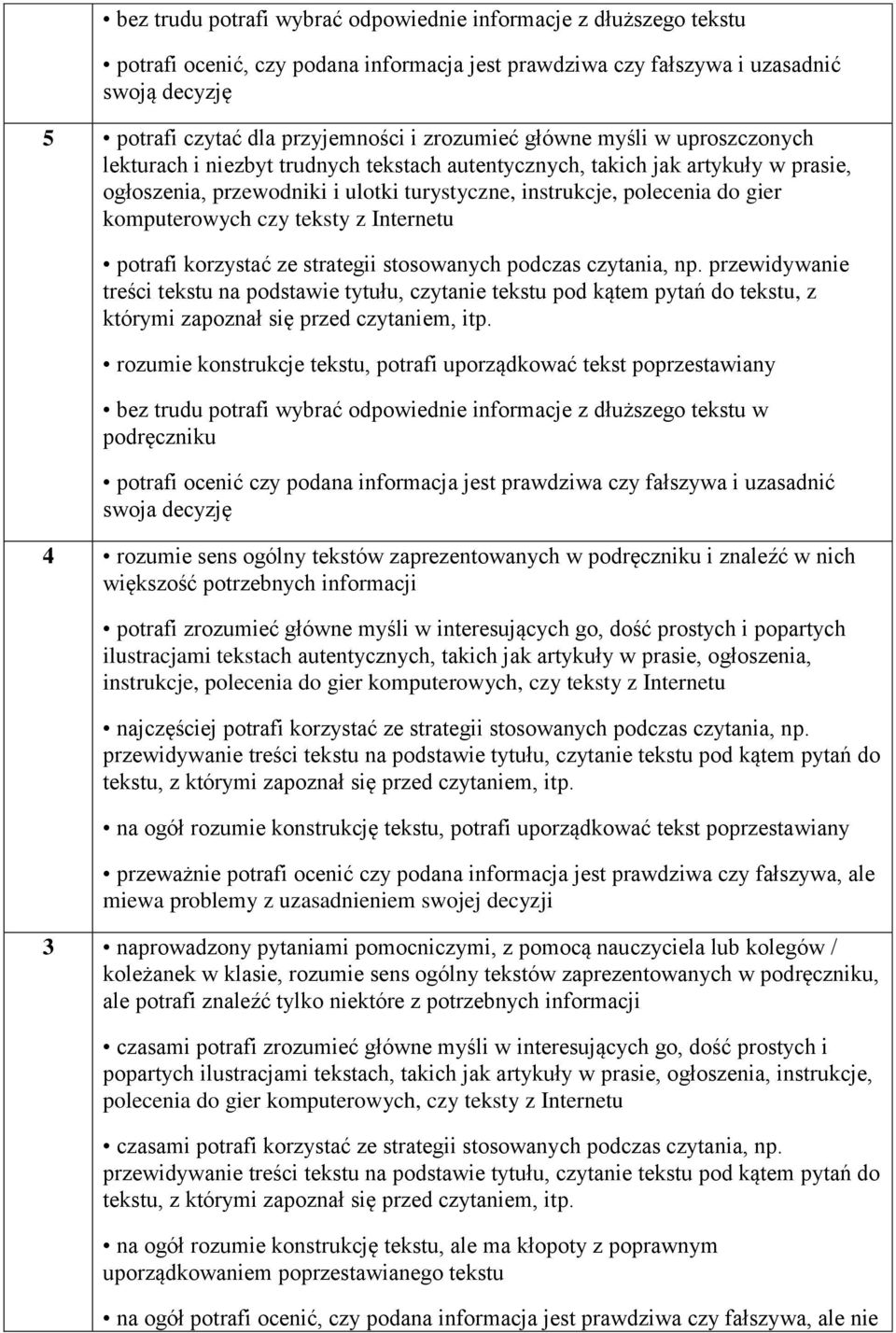 komputerowych czy teksty z Internetu potrafi korzystać ze strategii stosowanych podczas czytania, np.