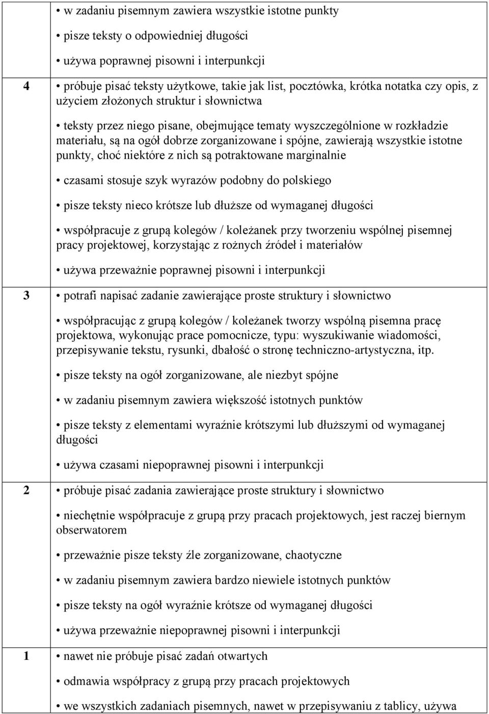 wszystkie istotne punkty, choć niektóre z nich są potraktowane marginalnie czasami stosuje szyk wyrazów podobny do polskiego pisze teksty nieco krótsze lub dłuższe od wymaganej długości współpracuje