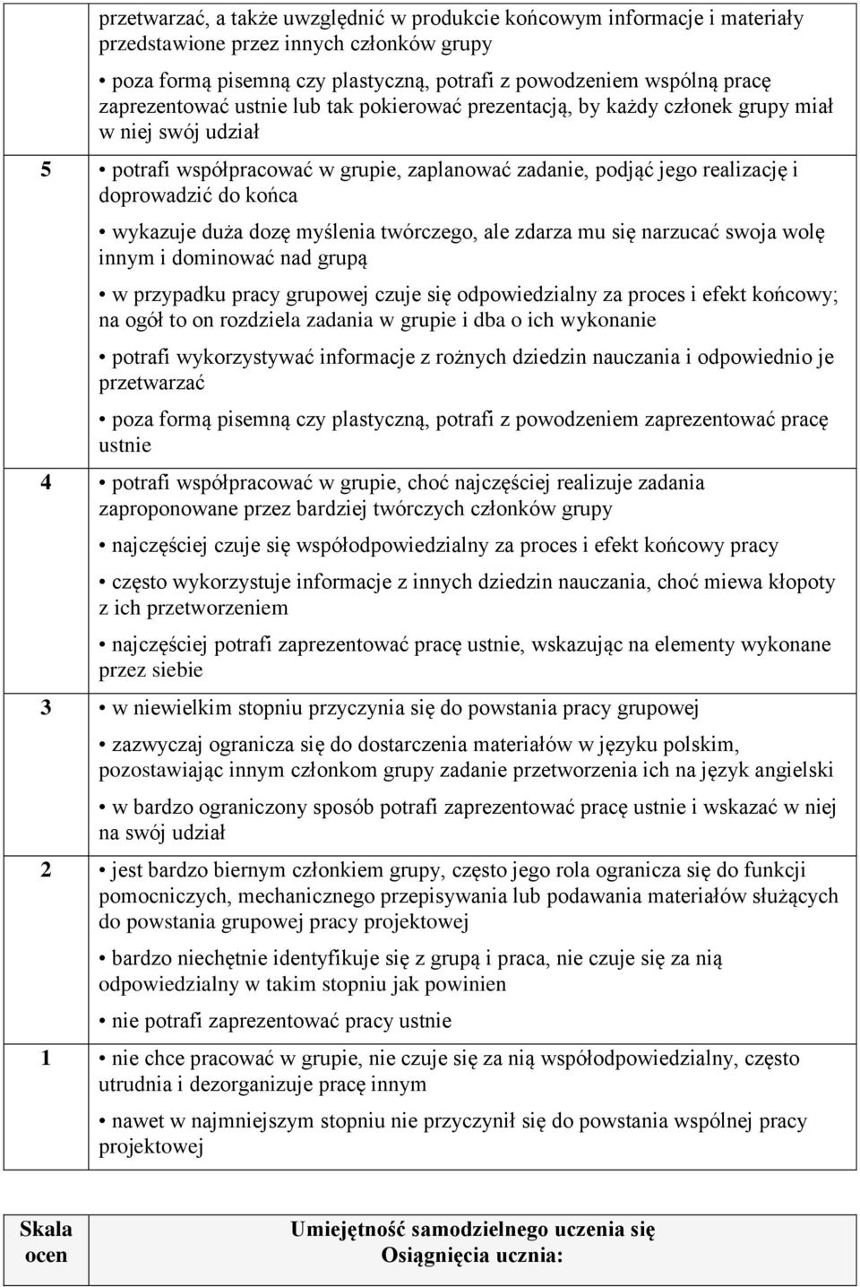 wykazuje duża dozę myślenia twórczego, ale zdarza mu się narzucać swoja wolę innym i dominować nad grupą w przypadku pracy grupowej czuje się odpowiedzialny za proces i efekt końcowy; na ogół to on