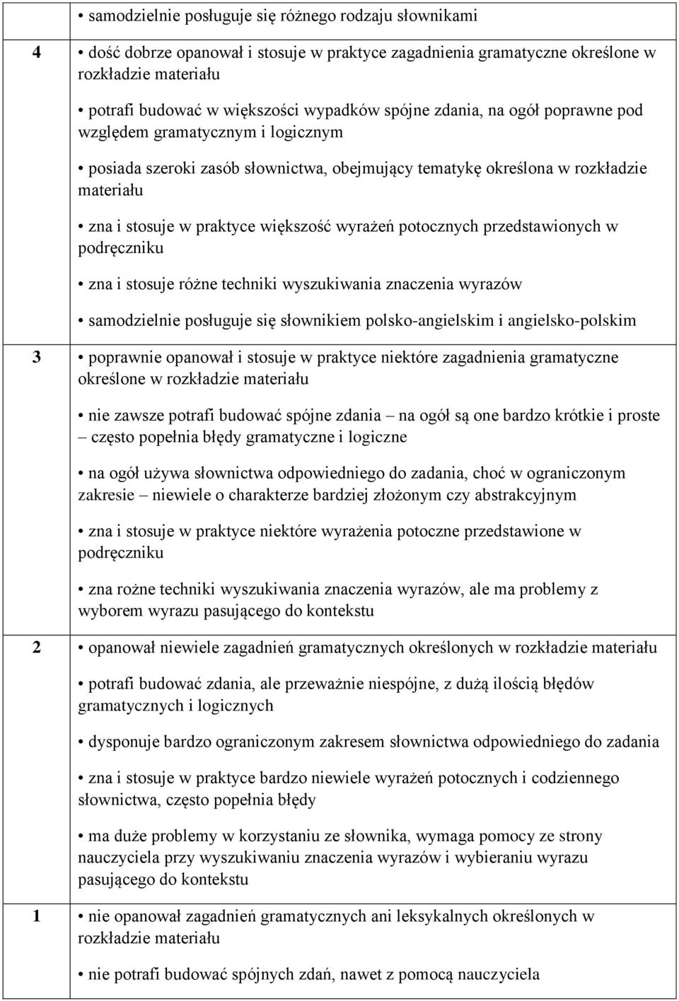 potocznych przedstawionych w podręczniku zna i stosuje różne techniki wyszukiwania znaczenia wyrazów samodzielnie posługuje się słownikiem polsko-angielskim i angielsko-polskim 3 poprawnie opanował i