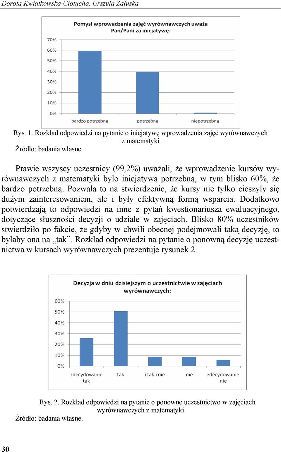 Pozwala to na stwierdzenie, że kursy nie tylko cieszyły się dużym zainteresowaniem, ale i były efektywną formą wsparcia.