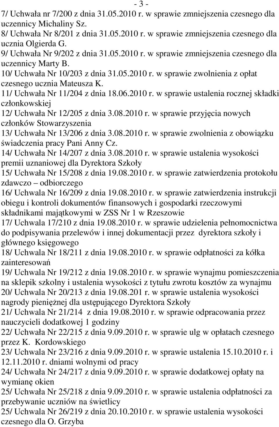 11/ Uchwała Nr 11/204 z dnia 18.06.2010 r. w sprawie ustalenia rocznej składki członkowskiej 12/ Uchwała Nr 12/205 z dnia 3.08.2010 r. w sprawie przyjęcia nowych członków Stowarzyszenia 13/ Uchwała Nr 13/206 z dnia 3.