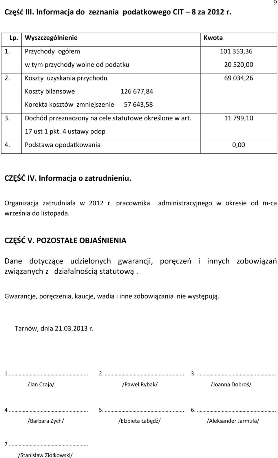 Podstawa opodatkowania CZĘŚĆ IV. InPormacja o zatrudnieniu. Organizacja zatrudniała w 2012 r. pracownika administracyjnego w okresie od m-ca września do listopada. CZĘŚĆ V.