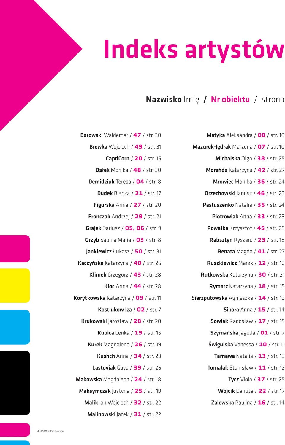 31 Kaczyńska Katarzyna / 40 / str. 26 Klimek Grzegorz / 43 / str. 28 Kloc Anna / 44 / str. 28 Korytkowska Katarzyna / 09 / str. 11 Kostiukow Iza / 02 / str. 7 Krukowski Jarosław / 28 / str.