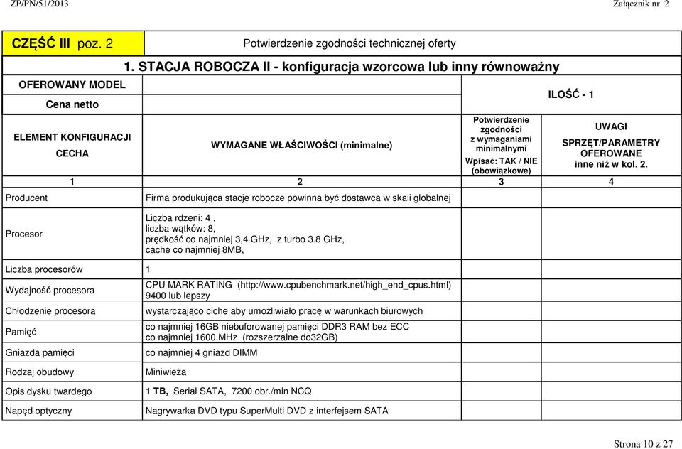 html) 9400 lub lepszy wystarczająco ciche aby umożliwiało pracę w warunkach biurowych co najmniej 16GB niebuforowanej pamięci DDR3 RAM bez ECC co najmniej 1600 MHz (rozszerzalne do32gb) co najmniej 4