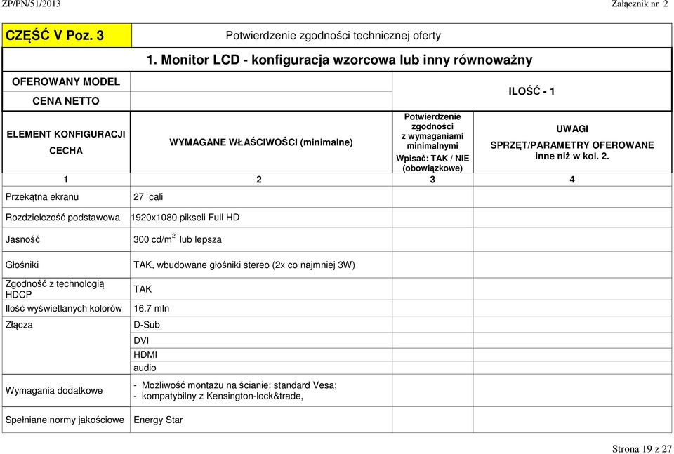 SPRZĘT/PARAMETRY OFEROWANE inne niż w kol. 2.