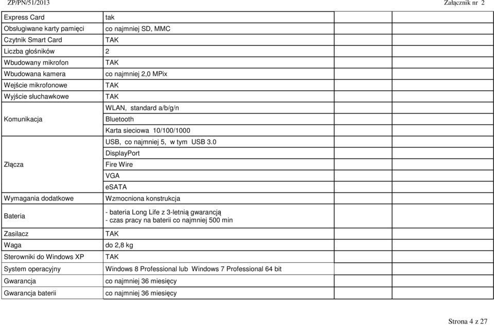 0 DisplayPort Złącza Fire Wire VGA esata Wymagania dodatkowe Wzmocniona konstrukcja Bateria - bateria Long Life z 3-letnią gwarancją - czas pracy na baterii co najmniej 500 min