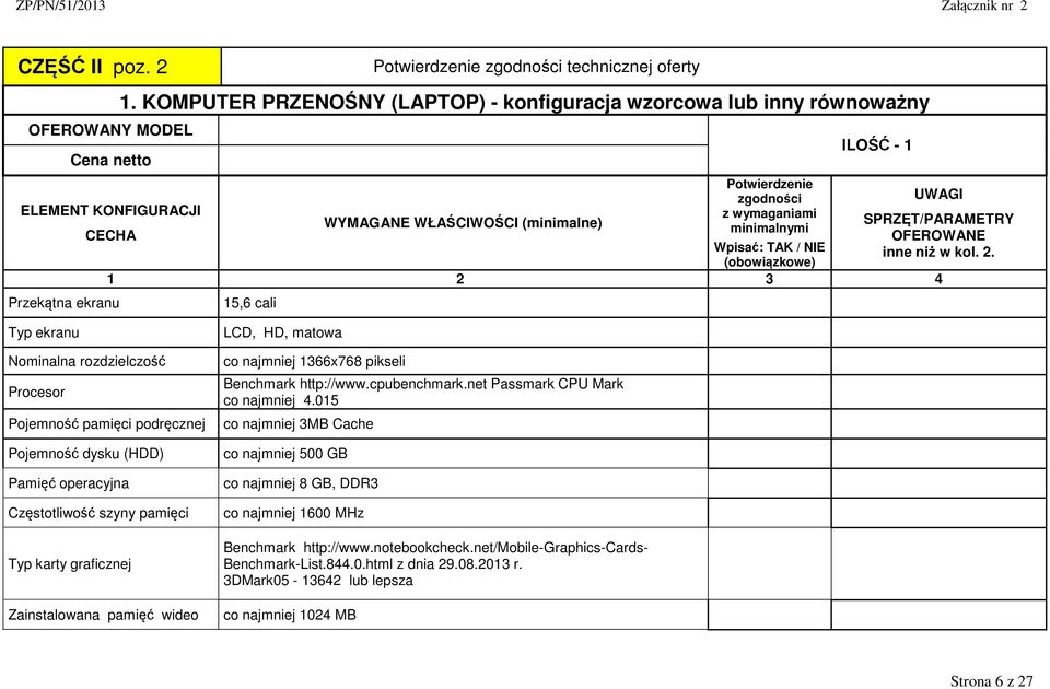 015 co najmniej 3MB Cache Pojemność dysku (HDD) Pamięć operacyjna Częstotliwość szyny pamięci Typ karty graficznej Zainstalowana pamięć wideo co najmniej 500 GB co najmniej 8 GB, DDR3 co najmniej