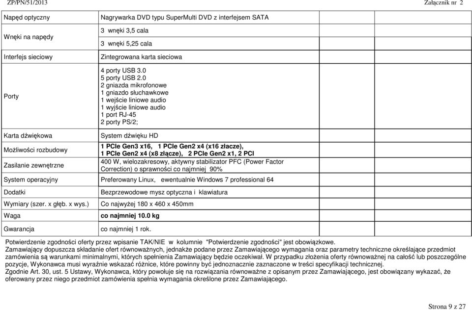 0 2 gniazda mikrofonowe 1 gniazdo słuchawkowe 1 wejście liniowe audio 1 wyjście liniowe audio 1 port RJ-45 2 porty PS/2; Karta dźwiękowa System dźwięku HD Możliwości rozbudowy Zasilanie zewnętrzne 1