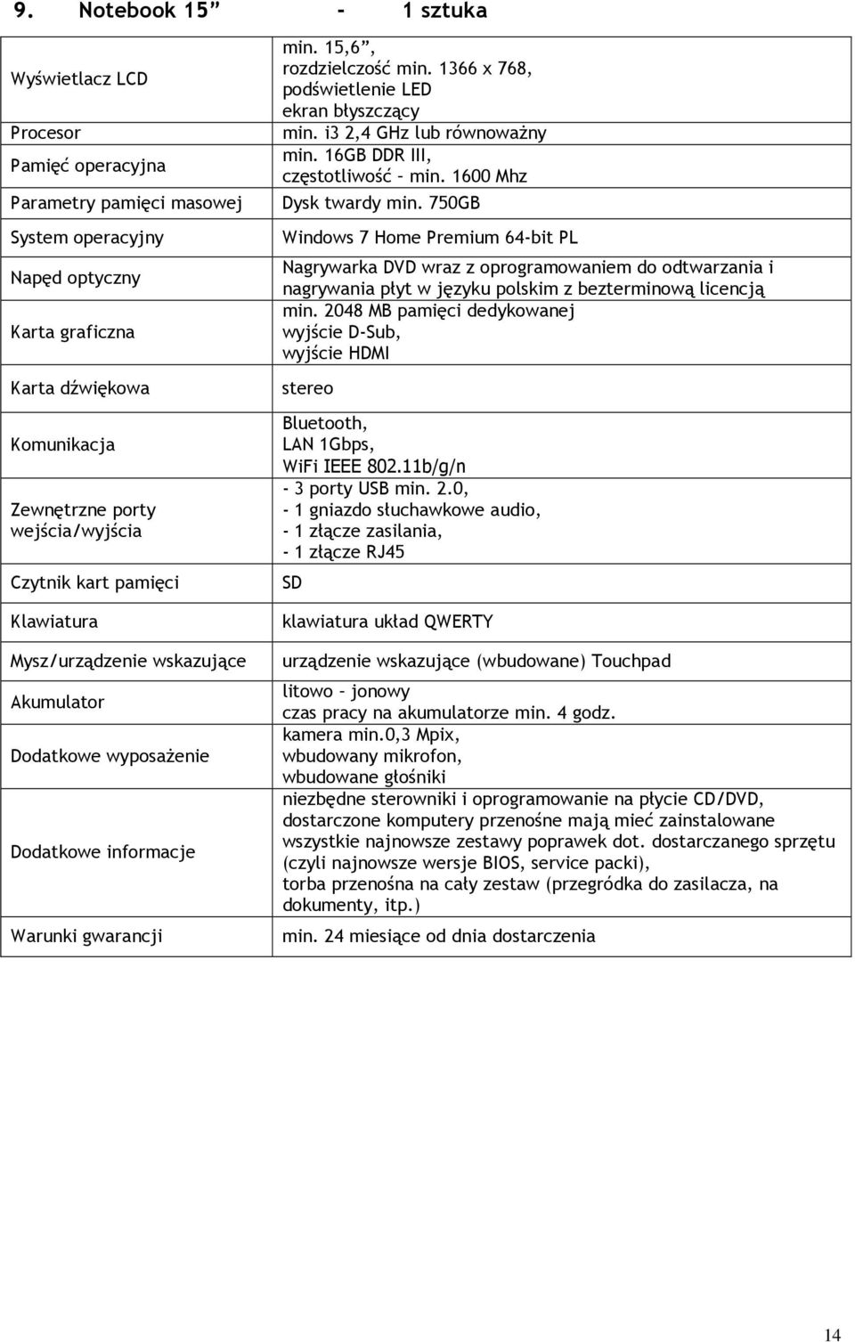 1366 x 768, podświetlenie LED ekran błyszczący min. i3 2,4 GHz lub równoważny min. 16GB DDR III, częstotliwość min. 1600 Mhz Dysk twardy min.