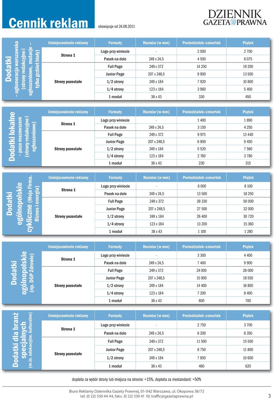 lokalne poza mazowszem (strony redakcyjne i ogłoszeniowe) Dodatki ogólnopolskie cykliczne (Moja Firma, Biznes i energia) Umiejscowienie Rozmiar (w mm) Poniedziałek czwartek Piątek Logo przy winiecie