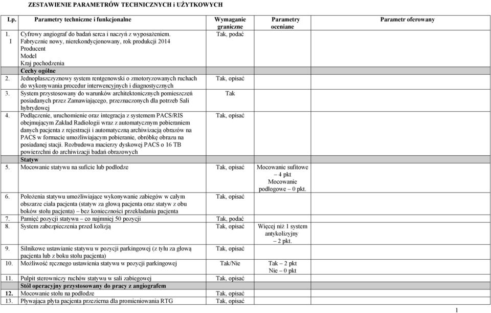 Jednopłaszczyznowy system rentgenowski o zmotoryzowanych ruchach do wykonywania procedur interwencyjnych i diagnostycznych 3.