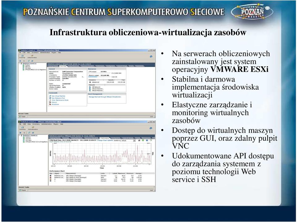 zarządzanie i monitoring wirtualnych zasobów Dostęp do wirtualnych maszyn poprzez GUI, oraz zdalny