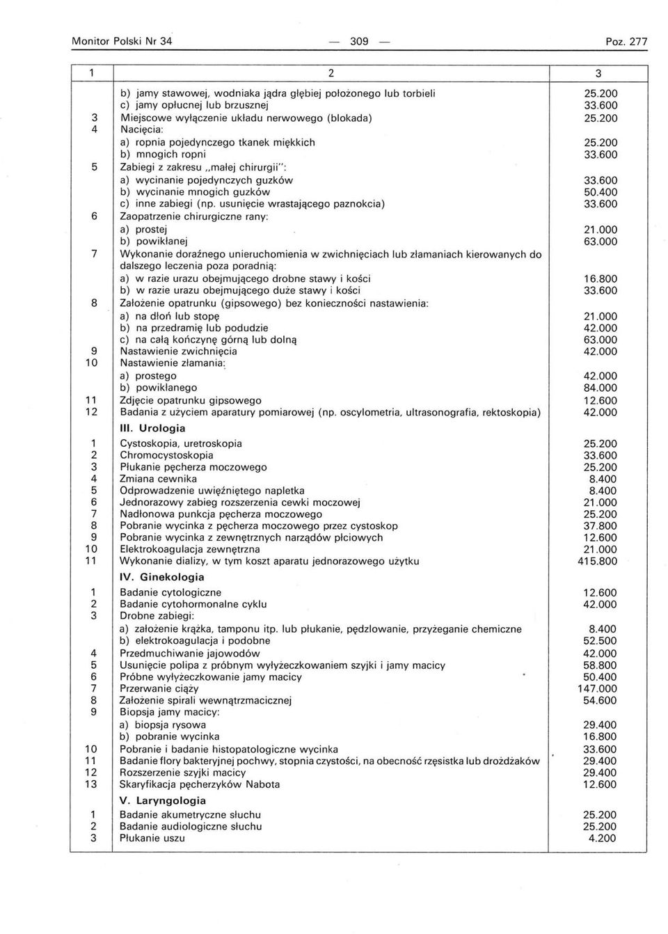 400 c) inne zabiegi (np. usunięcie wrastającego paznokcia) 33.600 6 Zaopatrzenie chirurgiczne rany: a) prostej 21.000 b) powikłanej 63.