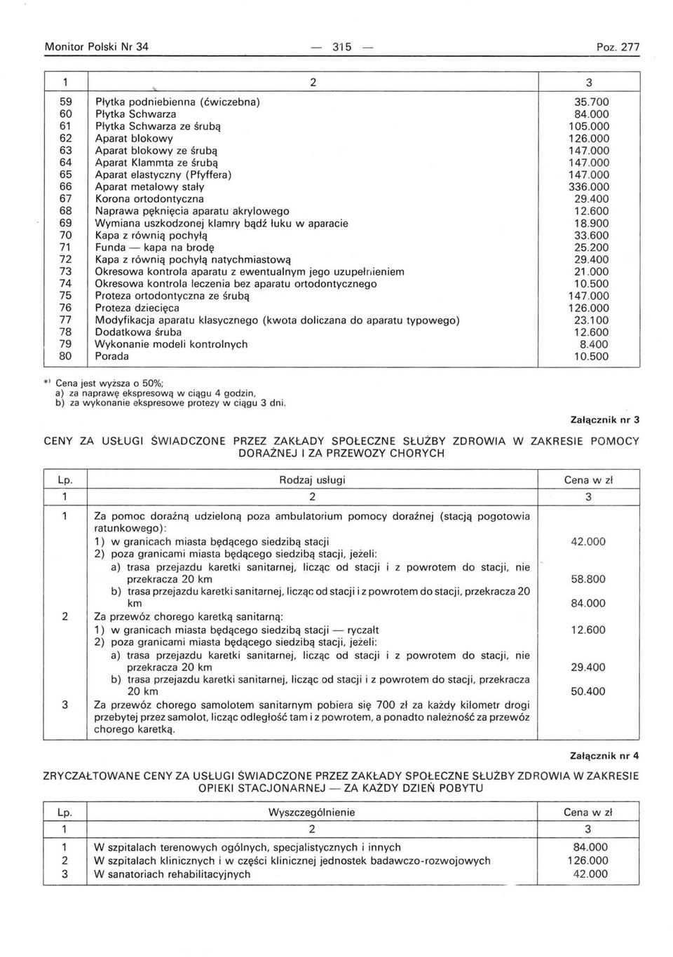 600 69 Wymiana uszkodzonej klamry bądź łuku w aparacie 18.900 70 Kapa z równią pochyłą 33.600 71 Funda - kapa na brodę 25.200 72 Kapa z równią pochyłą natychmiastową 29.