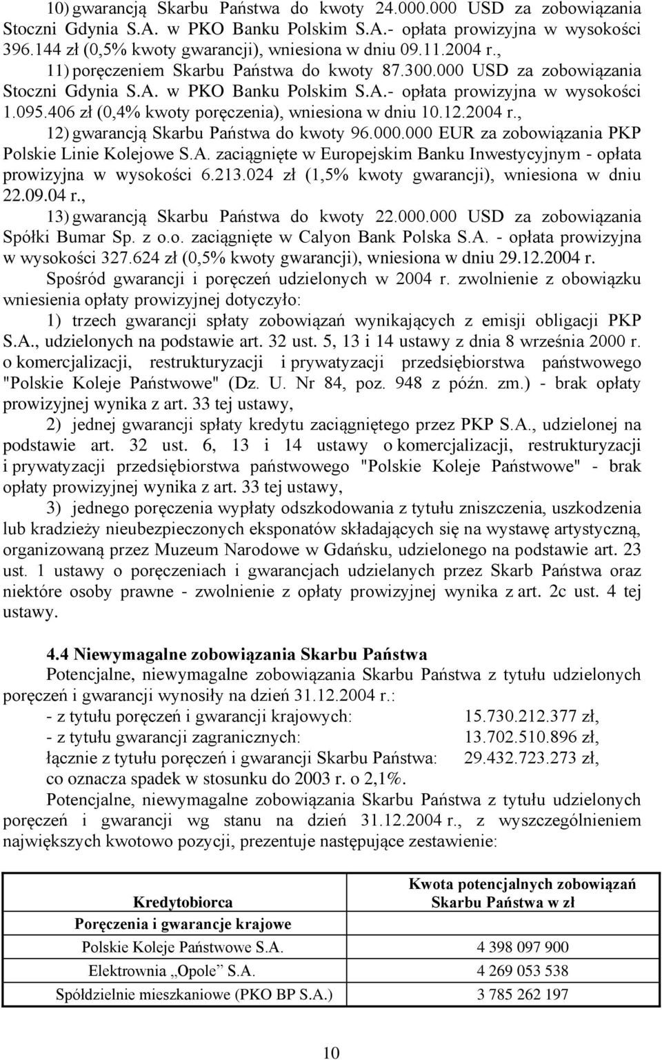 406 zł (0,4% kwoty poręczenia), wniesiona w dniu 10.12.2004 r., 12) gwarancją Skarbu Państwa do kwoty 96.000.000 EUR za zobowiązania PKP Polskie Linie Kolejowe S.A.