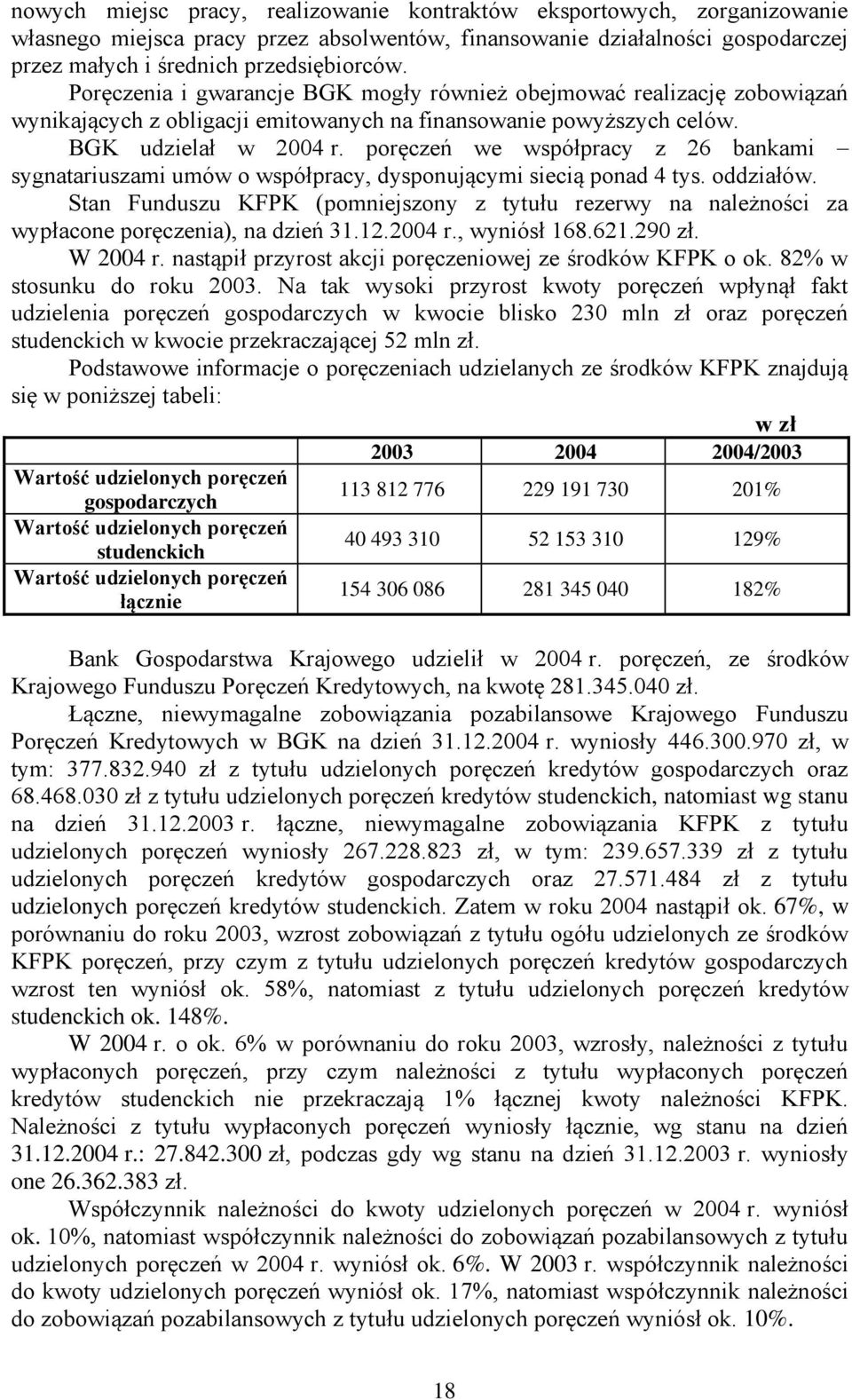 poręczeń we współpracy z 26 bankami sygnatariuszami umów o współpracy, dysponującymi siecią ponad 4 tys. oddziałów.