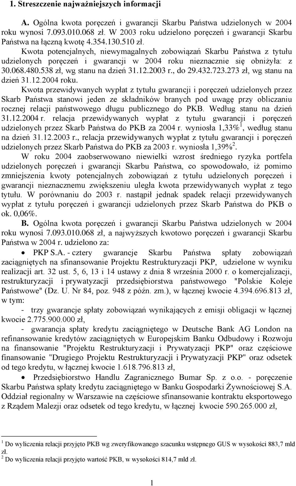 Kwota potencjalnych, niewymagalnych zobowiązań Skarbu Państwa z tytułu udzielonych poręczeń i gwarancji w 2004 roku nieznacznie się obniżyła: z 30.068.480.538 zł, wg stanu na dzień 31.12.2003 r.