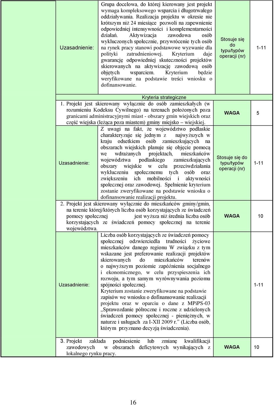 Aktywizacja zawodowa osób wykluczonych społecznie, przywrócenie tych osób na rynek pracy stanowi podstawowe wyzwanie dla polityki zatrudnieniowej.