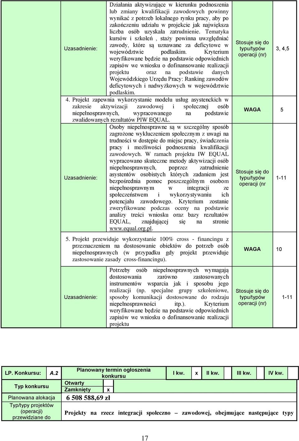 Kryterium weryfikowane będzie na podstawie odpowiednich zapisów we wniosku o dofinansowanie realizacji oraz na podstawie danych Wojewódzkiego Urzędu Pracy: Ranking zawodów deficytowych i nadwyżkowych