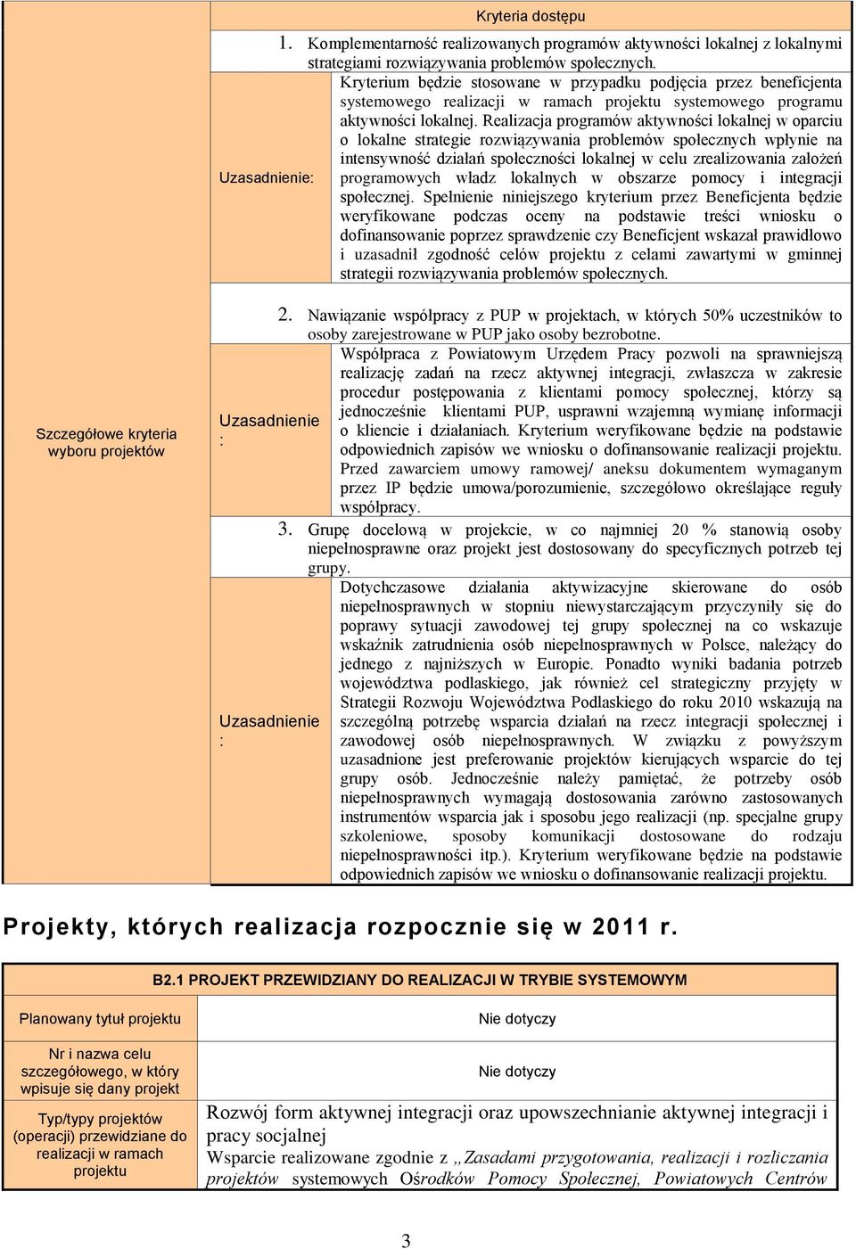 Realizacja programów aktywności lokalnej w oparciu o lokalne strategie rozwiązywania problemów społecznych wpłynie na intensywność działań społeczności lokalnej w celu zrealizowania założeń