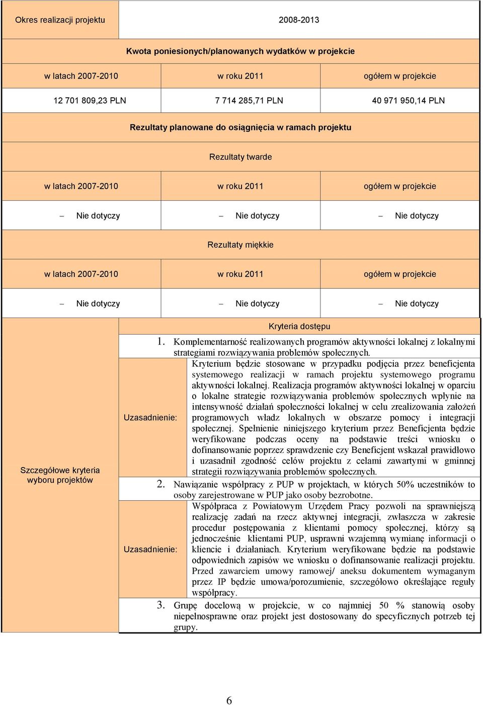 projekcie Nie dotyczy Nie dotyczy Nie dotyczy Szczegółowe kryteria wyboru projektów Kryteria dostępu 1.