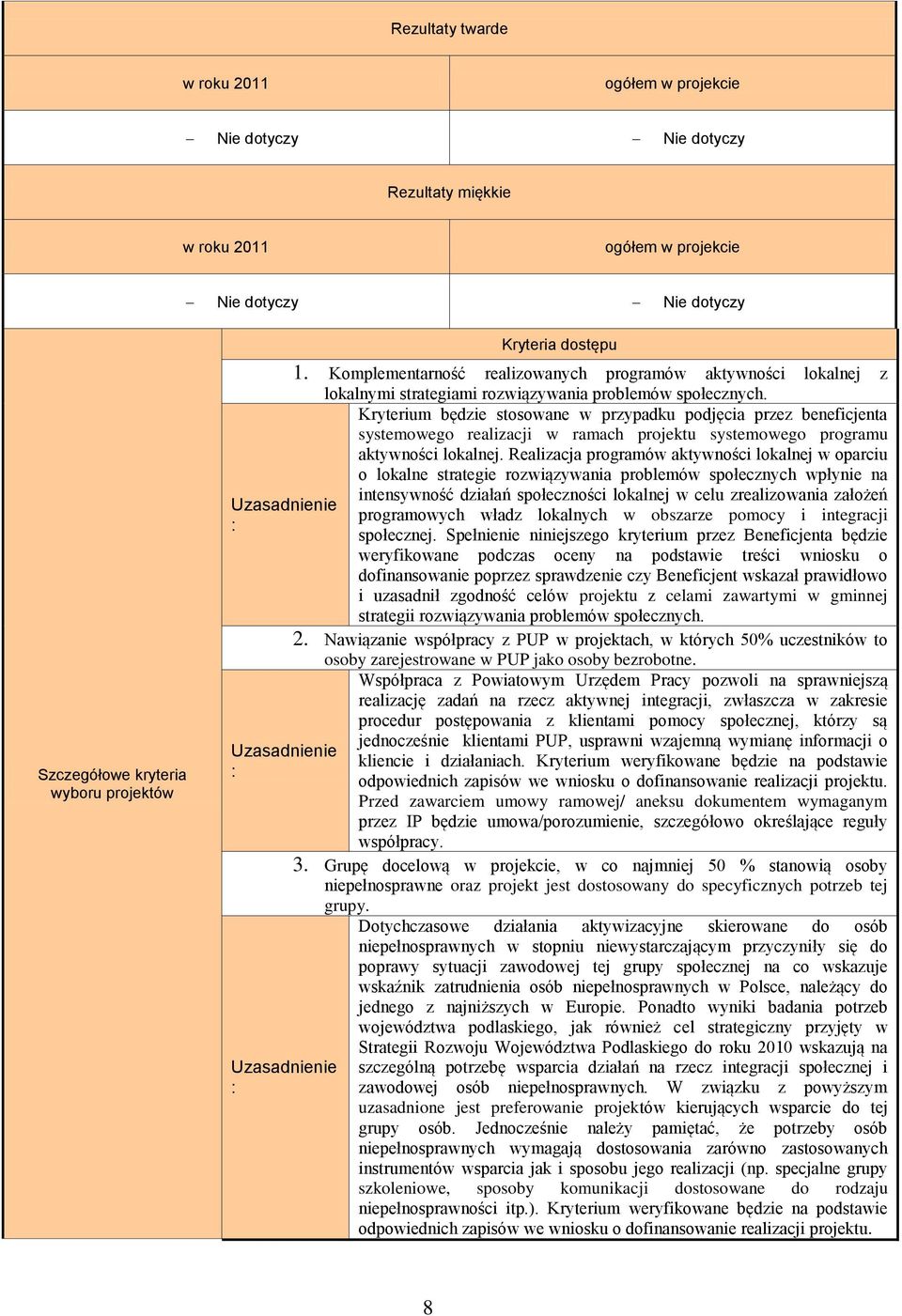 Kryterium będzie stosowane w przypadku podjęcia przez beneficjenta systemowego realizacji w ramach systemowego programu aktywności lokalnej.