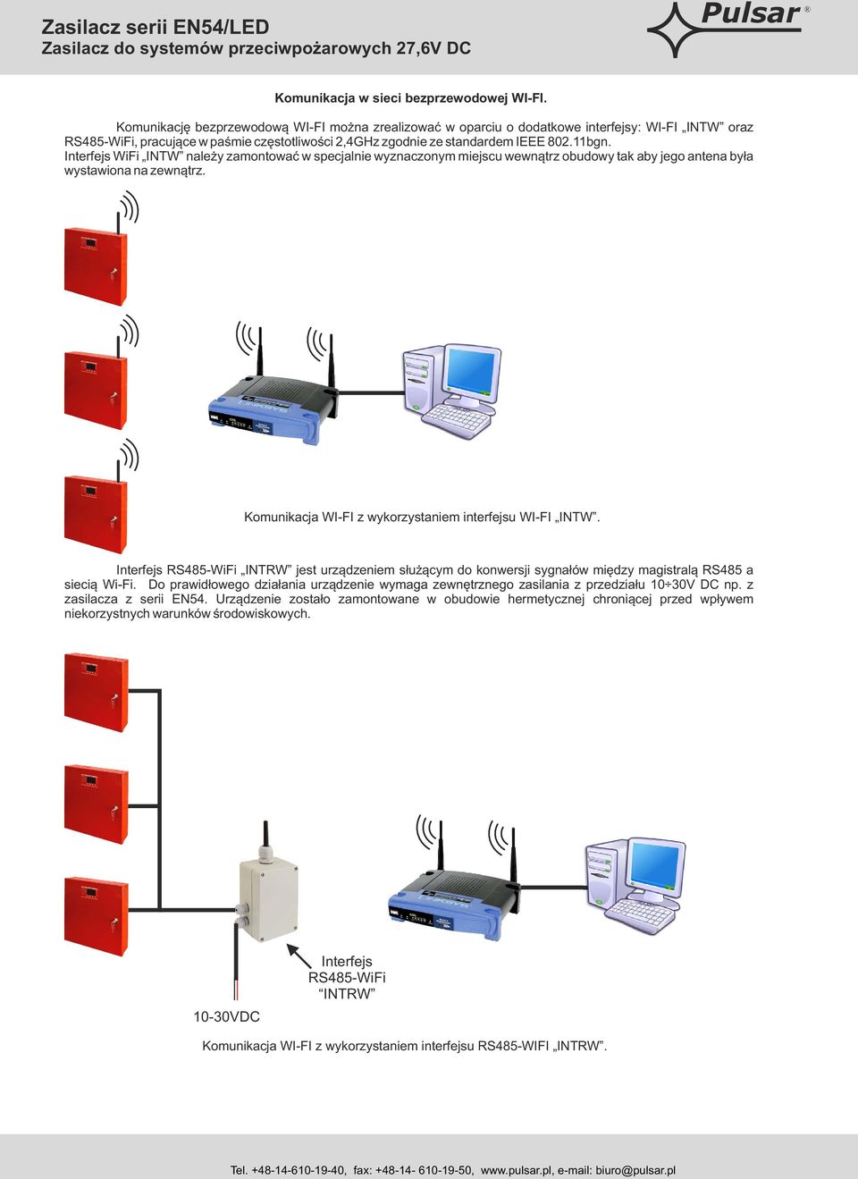 Interfejs WiFi INTW należy zamontować w specjalnie wyznaczonym miejscu wewnątrz obudowy tak aby jego antena była wystawiona na zewnątrz. Komunikacja WI-FI z wykorzystaniem interfejsu WI-FI INTW.