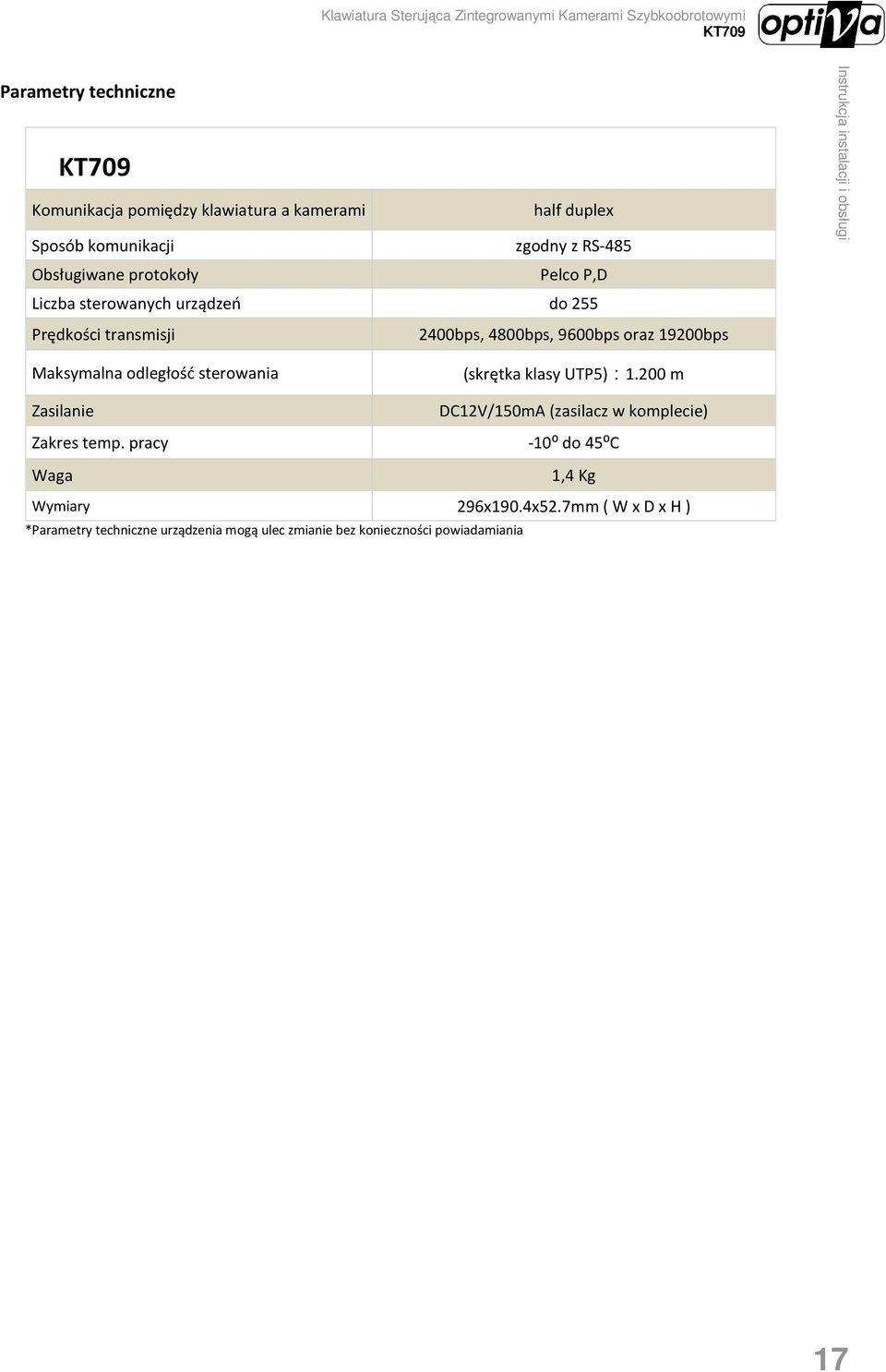 odległość sterowania Zasilanie Zakres temp. pracy (skrętka klasy UTP5):1.