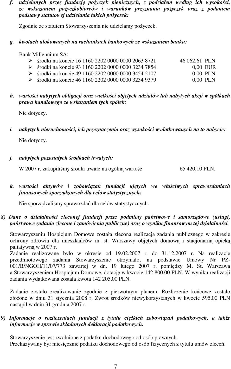 kwotach ulokowanych na rachunkach bankowych ze wskazaniem banku: Bank Millennium SA: środki na koncie 16 1160 2202 0000 0000 2063 8721 środki na koncie 93 1160 2202 0000 0000 3234 7854 środki na