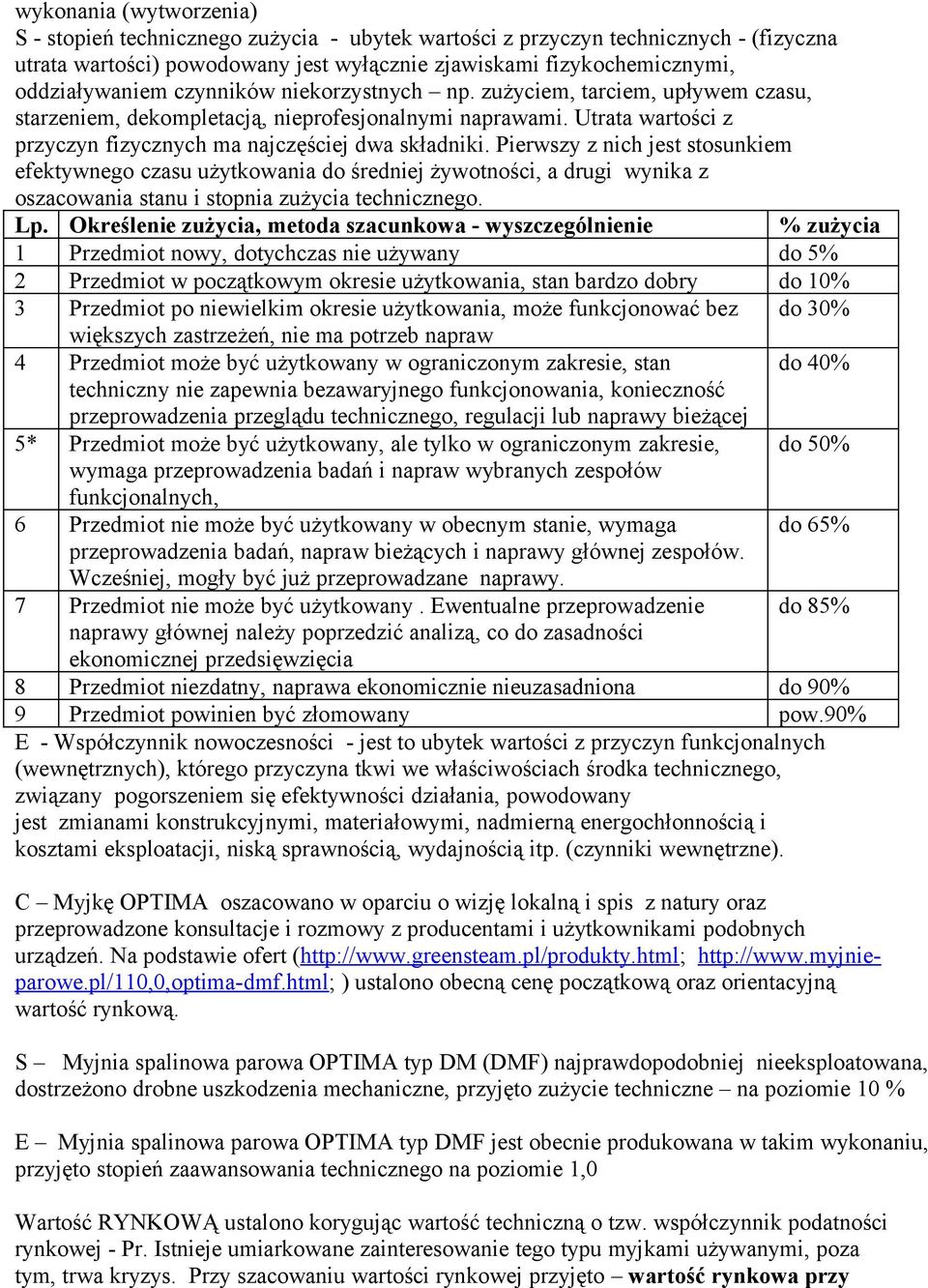 Pierwszy z nich jest stosunkiem efektywnego czasu użytkowania do średniej żywotności, a drugi wynika z oszacowania stanu i stopnia zużycia technicznego. Lp.