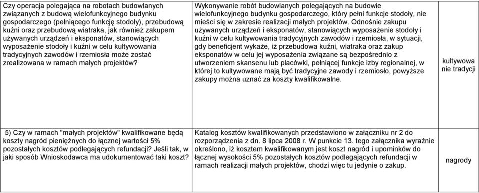 Wykonywanie robót budowlanych polegających na budowie wielofunkcyjnego budynku gospodarczego, który pełni funkcje stodoły, nie mieści się w zakresie realizacji małych projektów.